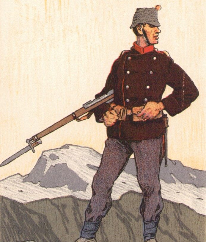 WW1 World War One